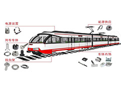 轨道交通紧固件解决方案